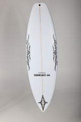 Chippa Limited - Serious Riders